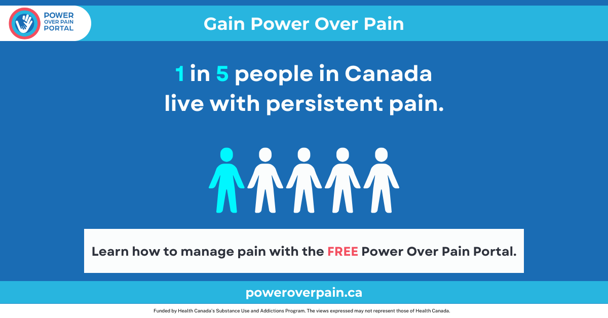 Ottawa Hospital Research Institute Power Over Pain Campaign